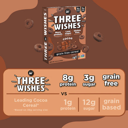 Cocoa Cereal